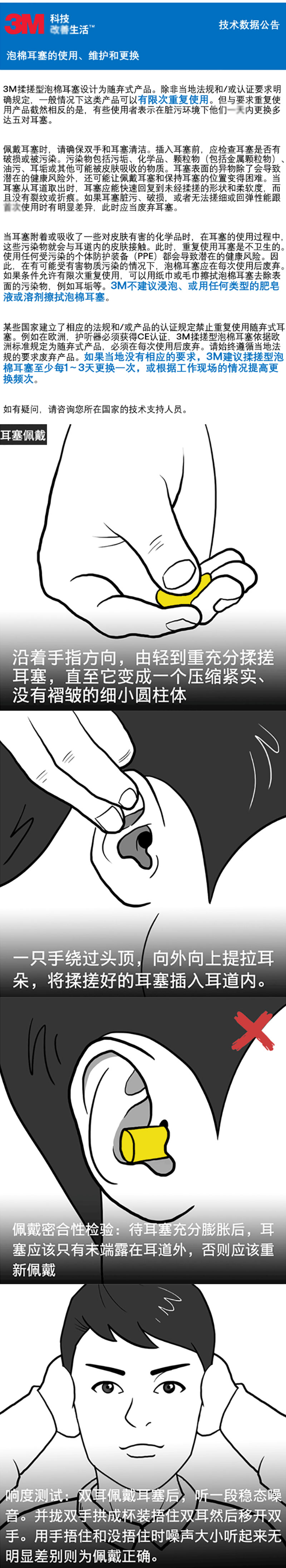 3M直線耳塞 1110＃