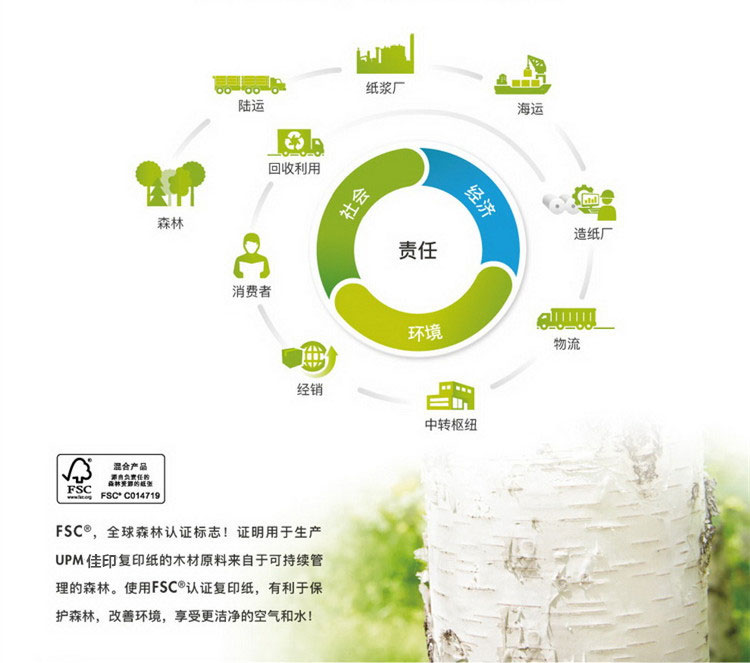 佳印復(fù)印紙 70gA3經(jīng)典復(fù)印紙