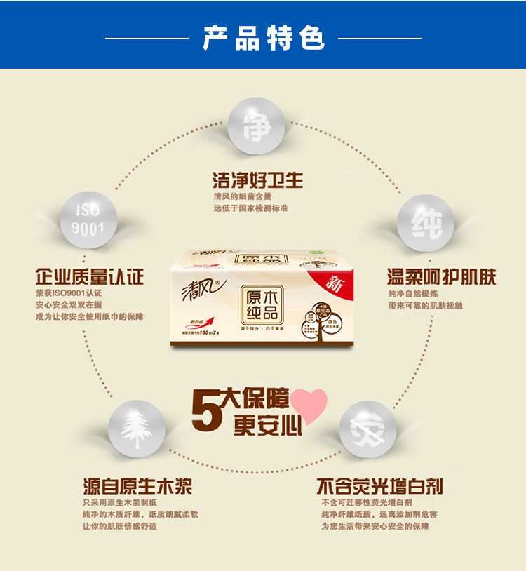 清風180抽2層抽紙